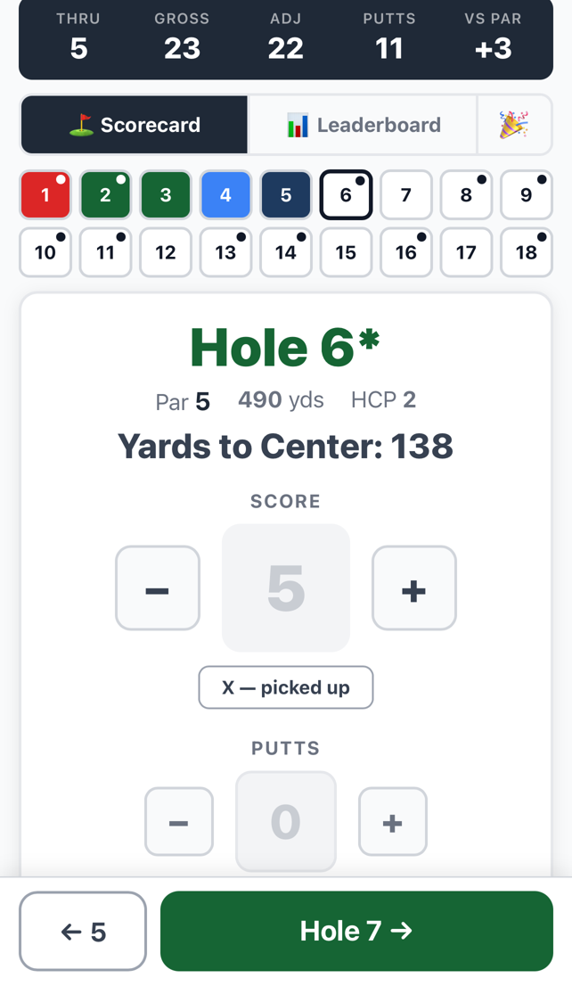The TTO hole screen